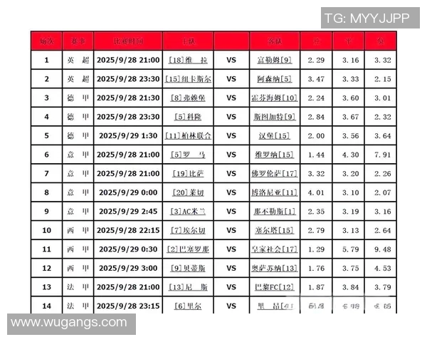 西安足球队实力分析与数据解读探讨球队表现的关键因素 西安足球队实力分析与数据解读探讨球队表现的关键因素