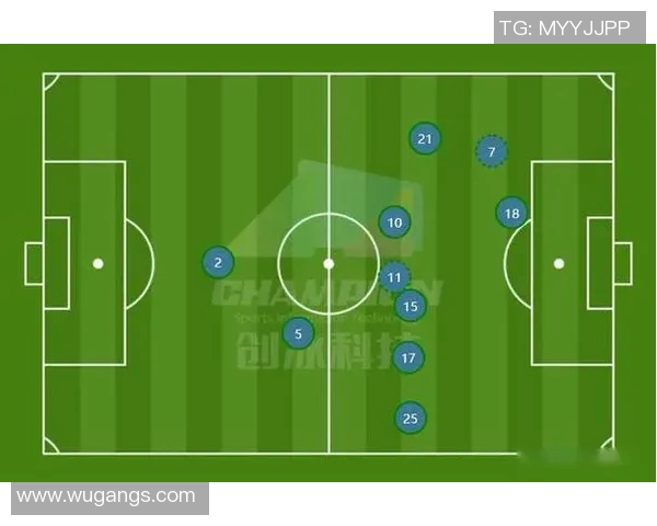 重庆足球队的战术变革与球队转型深度解析 重庆足球队的战术变革与球队转型深度解析