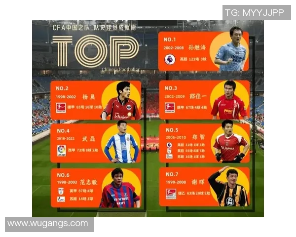 基于足球明星的辉煌历程探讨与成就分析